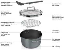 Ninja Zerostick 30cm Non Stick Aluminium Possible Pot -Grey -Kitchen Supplies Store 1120288 R Z011A